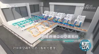智能融合 能源與環(huán)境協(xié)同下的樓宇全生命周期高效運(yùn)營(yíng)